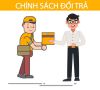 Chính sách đổi trả