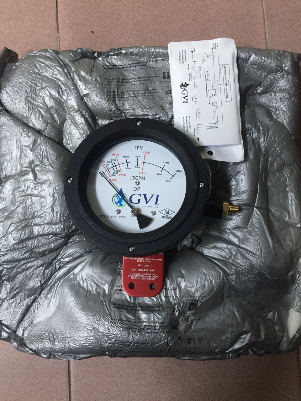 FLOW METER GVI